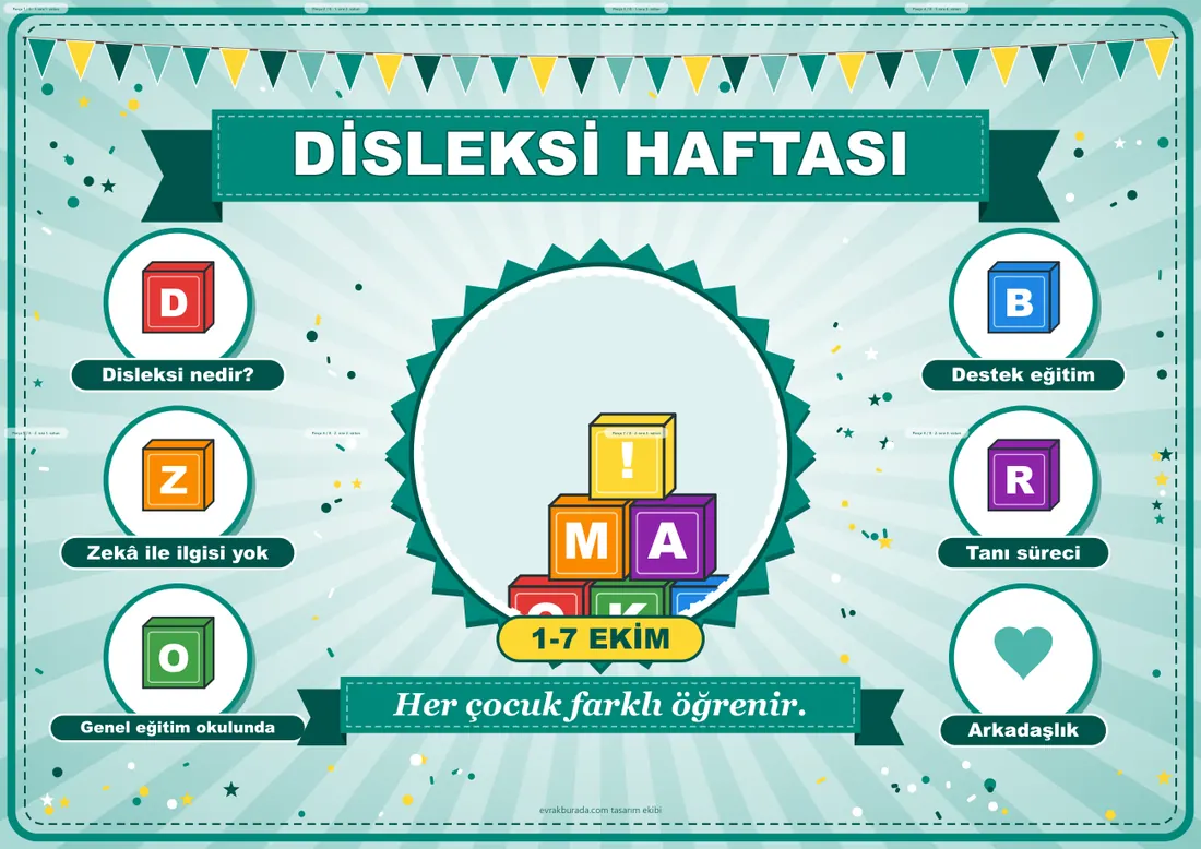 Disleksi Haftası ve Dünya Disleksi Günü Pano Şeridi ve 6 Bilgi Posteri (8 parça · 84 × 59 cm) birleşik görünüm