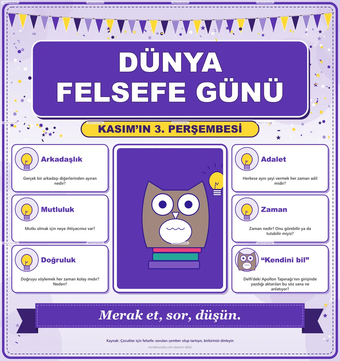 Dünya Felsefe Günü Dev Panosu (12 parça · 84 × 89 cm) birleşik görünüm