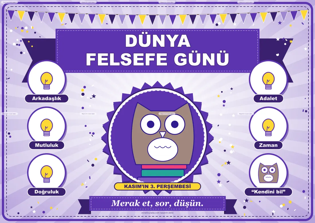 Dünya Felsefe Günü Pano Şeridi ve 6 Bilgi Posteri (8 parça · 84 × 59 cm) birleşik görünüm