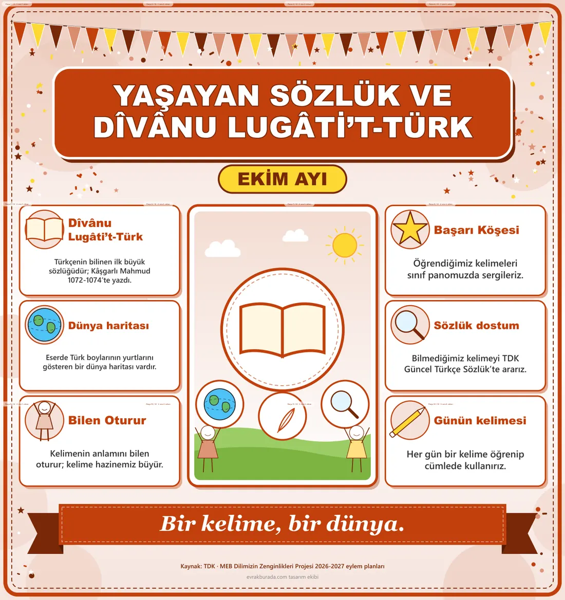 Dilimizin Zenginlikleri Ekim Panosu: Yaşayan Sözlük ve Dîvânu Lugâti’t-Türk — Dev Pano (12 parça · 84 × 89 cm) birleşik görünüm