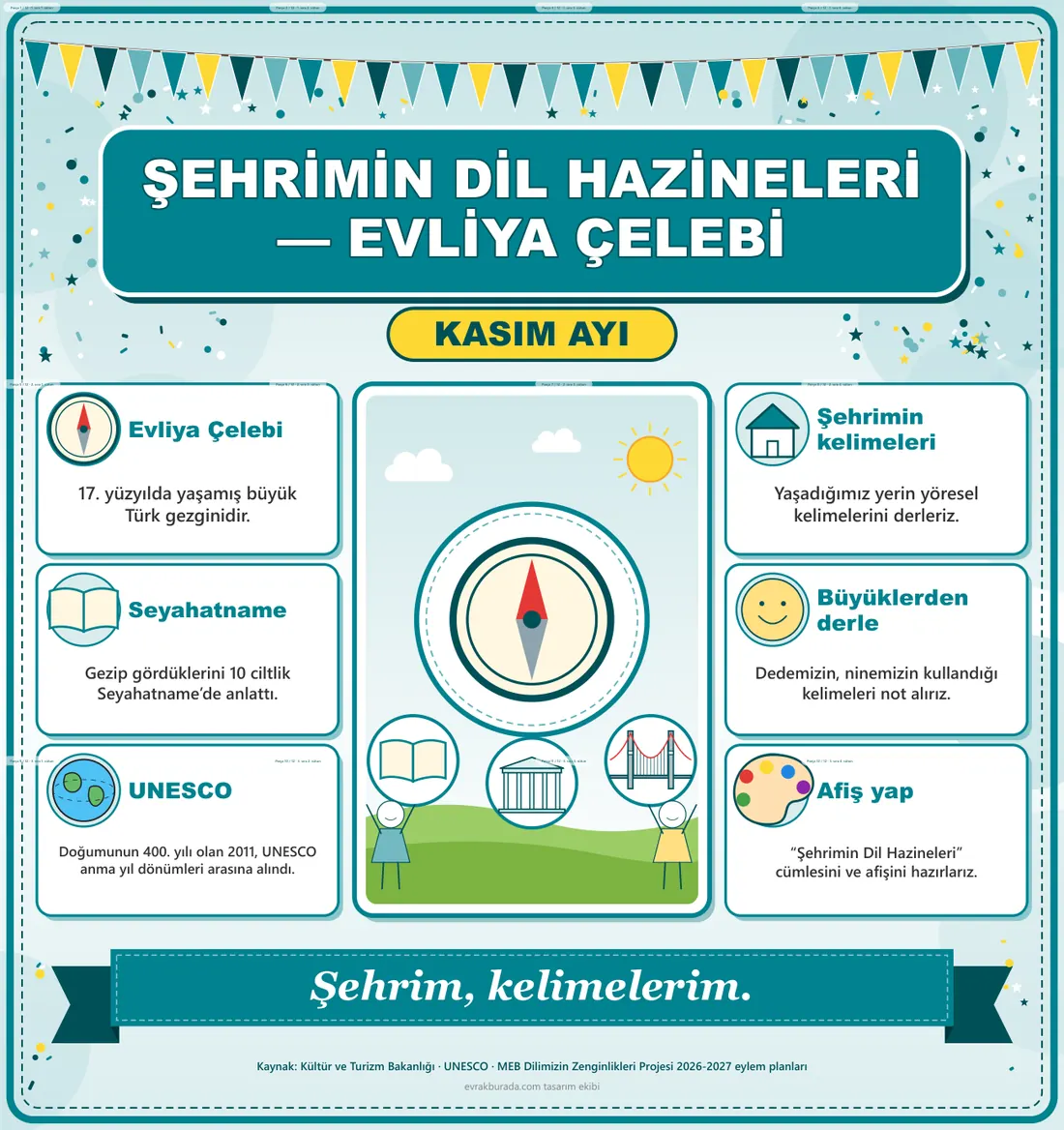 Dilimizin Zenginlikleri Kasım Panosu: Şehrimin Dil Hazineleri — Evliya Çelebi — Dev Pano (12 parça · 84 × 89 cm) birleşik görünüm
