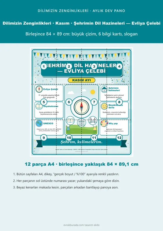 Dilimizin Zenginlikleri Kasım Panosu: Şehrimin Dil Hazineleri — Evliya Çelebi — Dev Pano (12 parça · 84 × 89 cm) kapağı