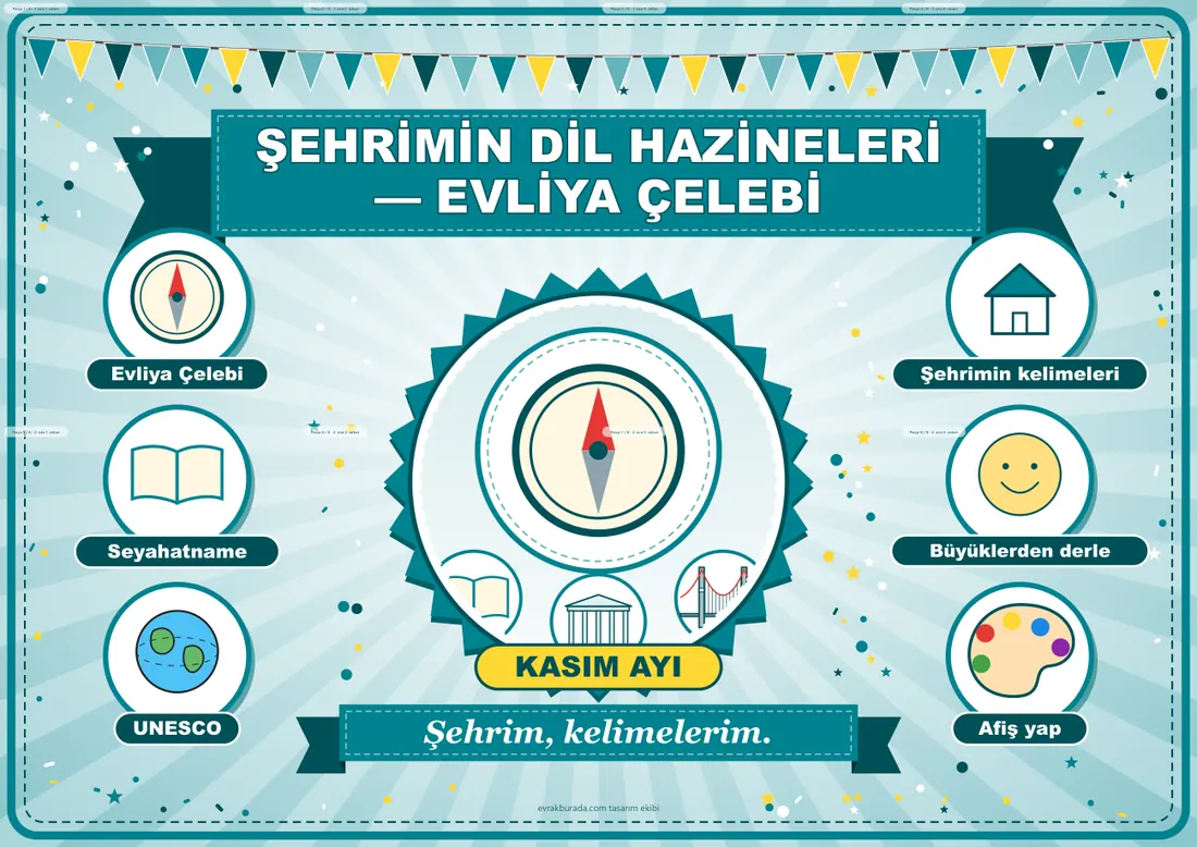 Dilimizin Zenginlikleri Kasım Panosu: Şehrimin Dil Hazineleri — Evliya Çelebi — Pano Şeridi ve 6 Bilgi Posteri (8 parça) birleşik görünüm