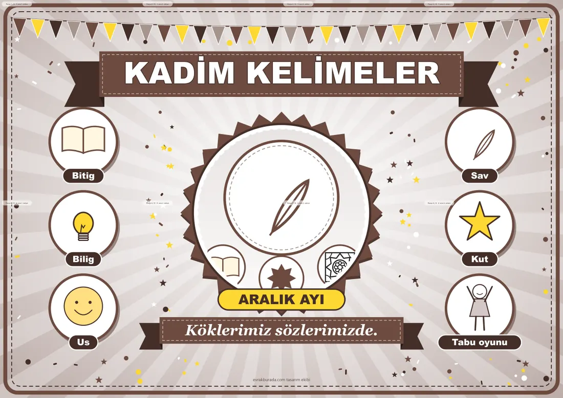 Dilimizin Zenginlikleri Aralık Panosu: Kadim Kelimeler — Pano Şeridi ve 6 Bilgi Posteri (8 parça) birleşik görünüm