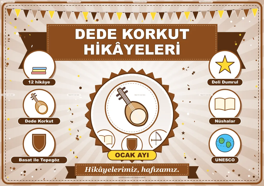 Dilimizin Zenginlikleri Ocak Panosu: Dede Korkut Hikâyeleri — Pano Şeridi ve 6 Bilgi Posteri (8 parça) birleşik görünüm
