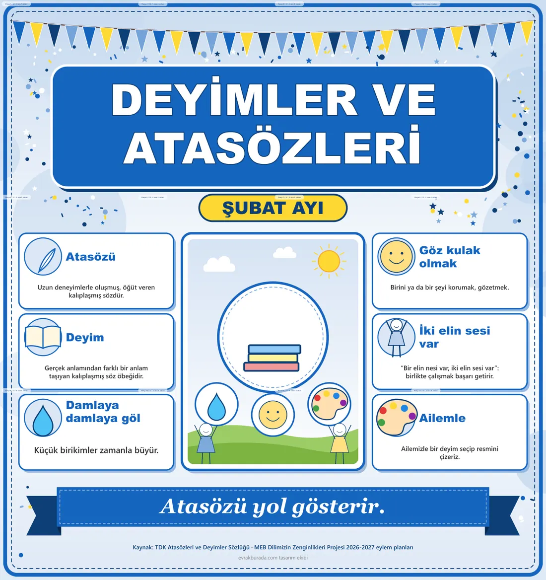 Dilimizin Zenginlikleri Şubat Panosu: Deyimler ve Atasözleri — Dev Pano (12 parça · 84 × 89 cm) birleşik görünüm