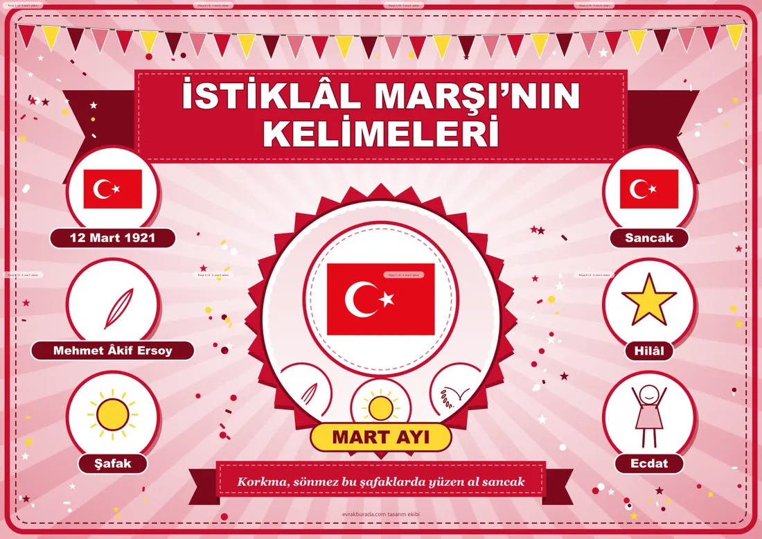 Dilimizin Zenginlikleri Mart Panosu: İstiklâl Marşı’nın Kelimeleri — Pano Şeridi ve 6 Bilgi Posteri (8 parça) birleşik görünüm