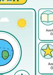Dilimizin Zenginlikleri Nisan Panosu: Türk Dünyası Ortak Kelimeleri — Dev Pano (12 parça · 84 × 89 cm) — 8. sayfa