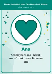 Dilimizin Zenginlikleri Nisan Panosu: Türk Dünyası Ortak Kelimeleri — Pano Şeridi ve 6 Bilgi Posteri (8 parça) — 11. sayfa