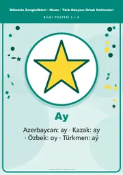 Dilimizin Zenginlikleri Nisan Panosu: Türk Dünyası Ortak Kelimeleri — Pano Şeridi ve 6 Bilgi Posteri (8 parça) — 14. sayfa