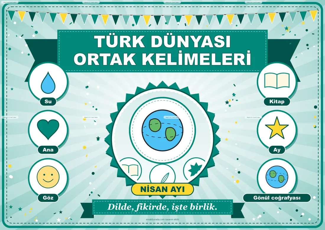 Dilimizin Zenginlikleri Nisan Panosu: Türk Dünyası Ortak Kelimeleri — Pano Şeridi ve 6 Bilgi Posteri (8 parça) birleşik görünüm