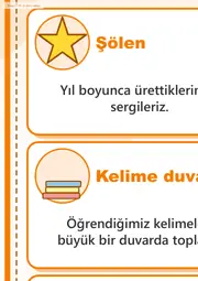 Dilimizin Zenginlikleri Haziran Panosu: Yıl Sonu Şöleni — Dev Pano (12 parça · 84 × 89 cm) — 6. sayfa