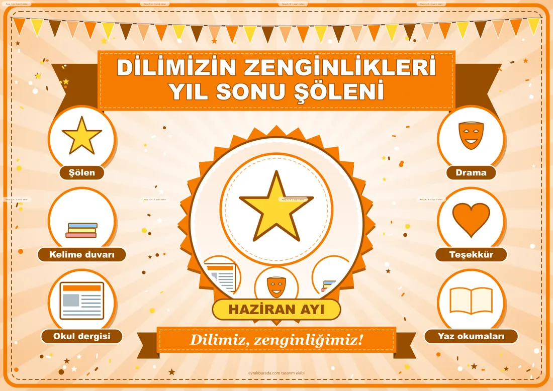 Dilimizin Zenginlikleri Haziran Panosu: Yıl Sonu Şöleni — Pano Şeridi ve 6 Bilgi Posteri (8 parça) birleşik görünüm