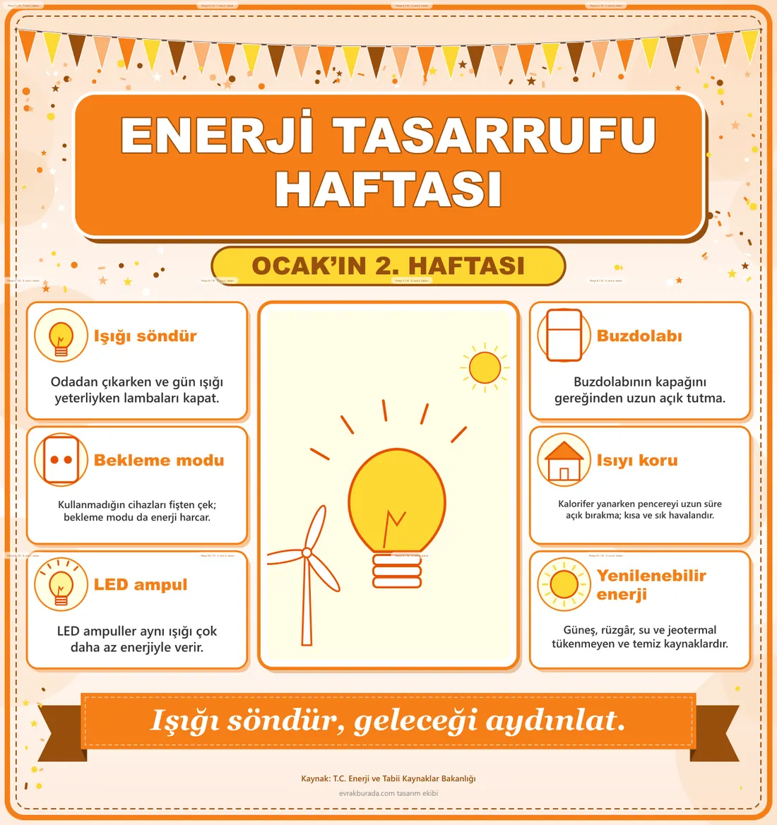 Enerji Tasarrufu Haftası Dev Panosu (12 parça · 84 × 89 cm) birleşik görünüm