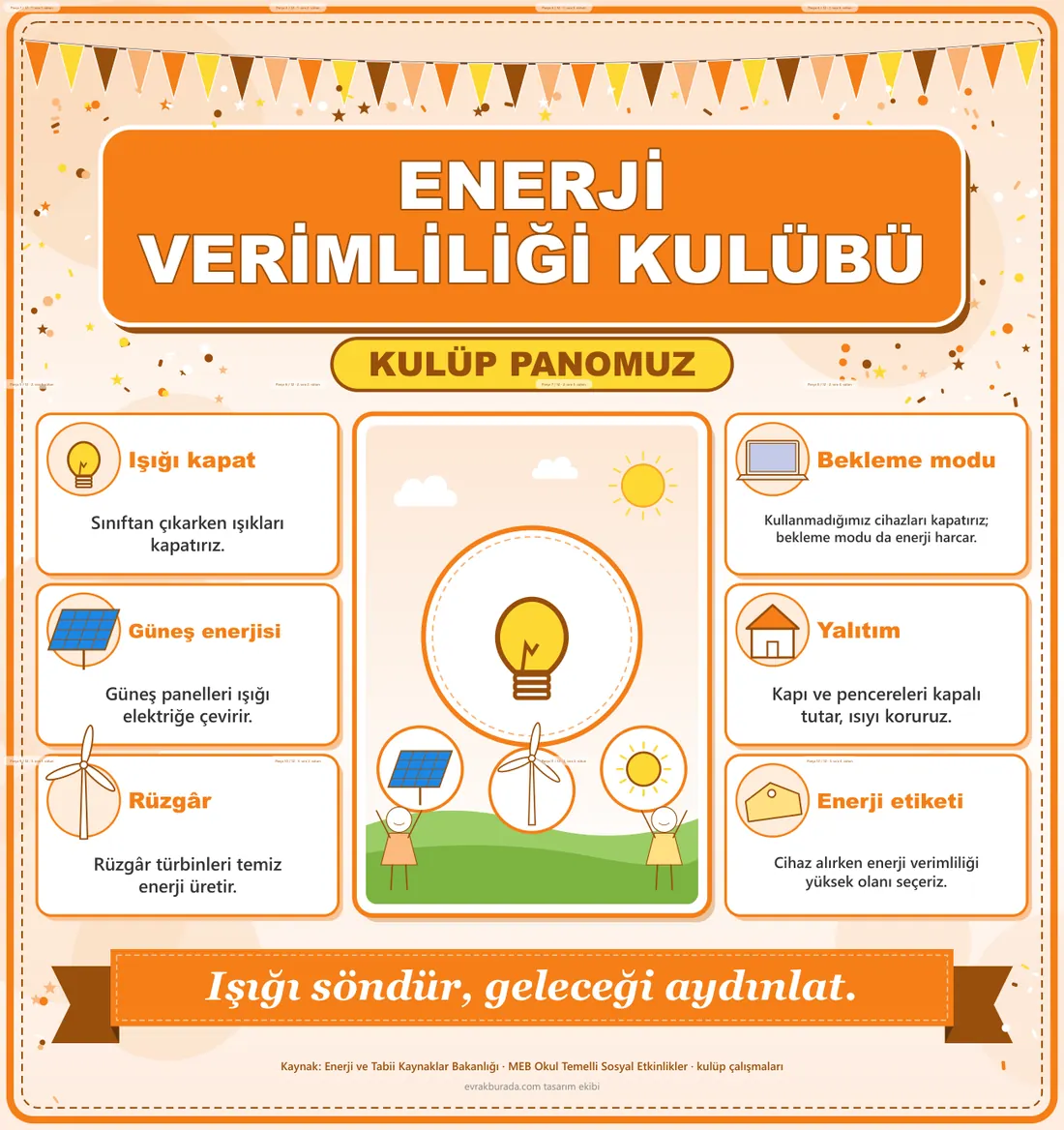 Enerji Verimliliği Kulübü Dev Panosu (12 parça · 84 × 89 cm) birleşik görünüm