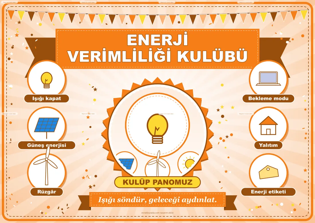 Enerji Verimliliği Kulübü Pano Şeridi ve 6 Bilgi Posteri (8 parça · 84 × 59 cm) birleşik görünüm