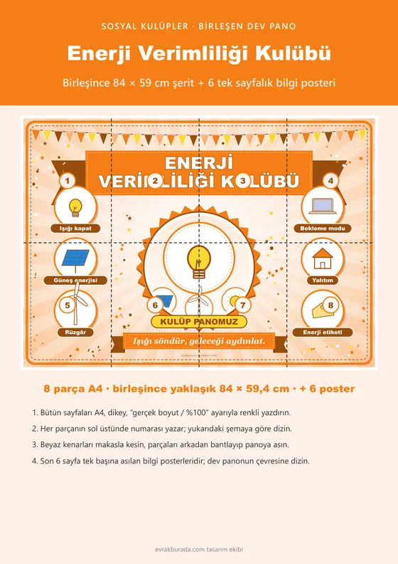 Enerji Verimliliği Kulübü Pano Şeridi ve 6 Bilgi Posteri (8 parça · 84 × 59 cm) kapağı