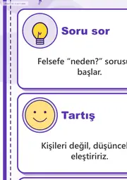 Felsefe ve Düşünce Eğitimi Kulübü Dev Panosu (12 parça · 84 × 89 cm) — 6. sayfa