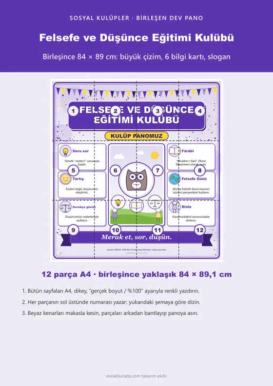 Felsefe ve Düşünce Eğitimi Kulübü Dev Panosu (12 parça · 84 × 89 cm) kapağı