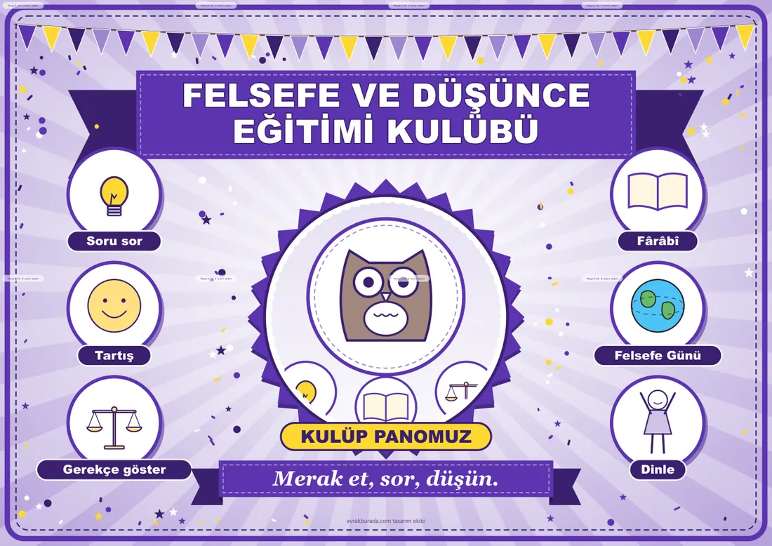 Felsefe ve Düşünce Eğitimi Kulübü Pano Şeridi ve 6 Bilgi Posteri (8 parça · 84 × 59 cm) birleşik görünüm