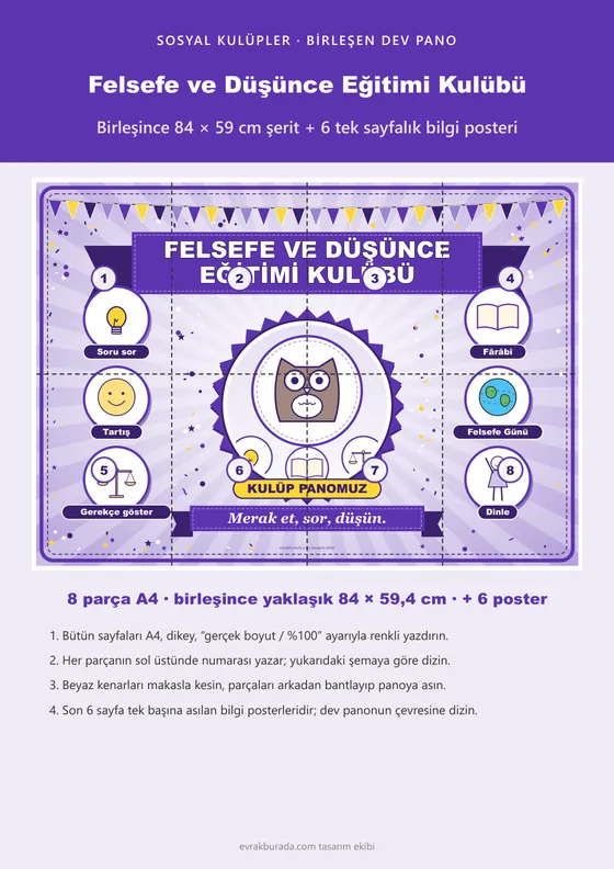 Felsefe ve Düşünce Eğitimi Kulübü Pano Şeridi ve 6 Bilgi Posteri (8 parça · 84 × 59 cm) kapağı