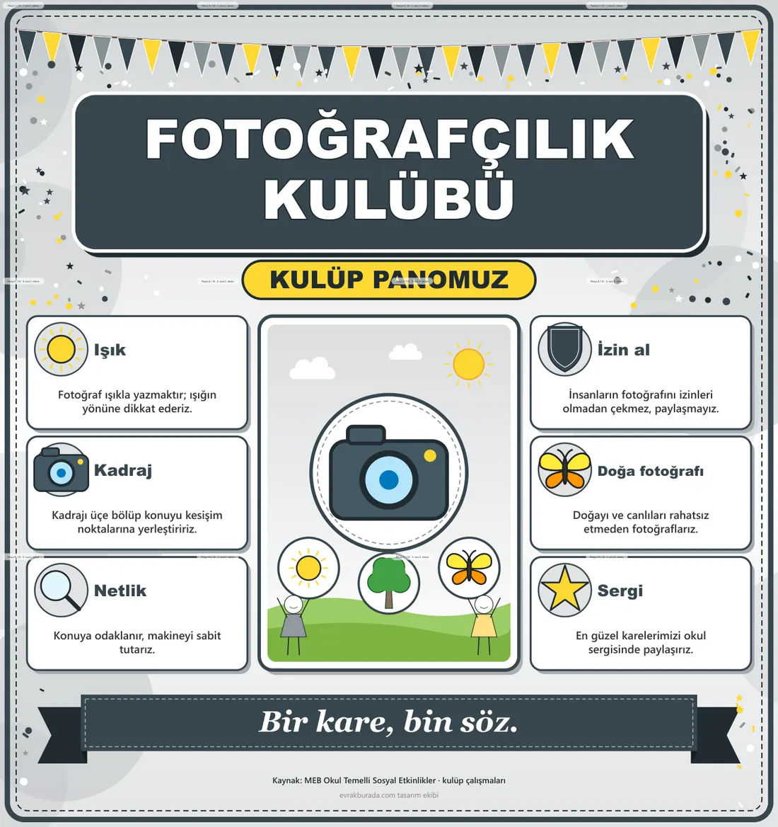Fotoğrafçılık Kulübü Dev Panosu (12 parça · 84 × 89 cm) birleşik görünüm