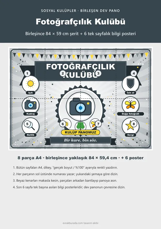 Fotoğrafçılık Kulübü Pano Şeridi ve 6 Bilgi Posteri (8 parça · 84 × 59 cm) kapağı