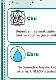 Geleneksel Sanatlar Kulübü Dev Panosu (12 parça · 84 × 89 cm) — 6. sayfa