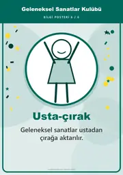 Geleneksel Sanatlar Kulübü Pano Şeridi ve 6 Bilgi Posteri (8 parça · 84 × 59 cm) — 15. sayfa