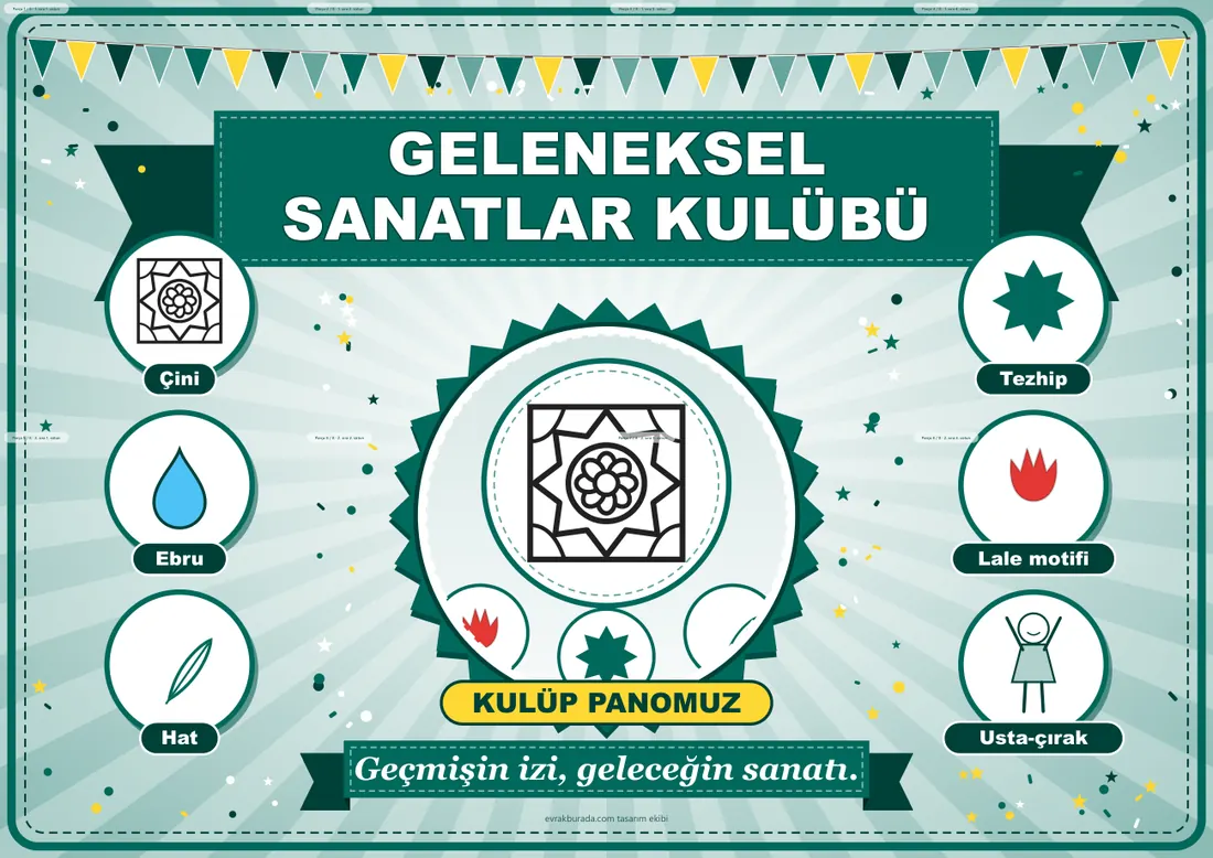 Geleneksel Sanatlar Kulübü Pano Şeridi ve 6 Bilgi Posteri (8 parça · 84 × 59 cm) birleşik görünüm