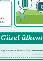 Gezi, Tanıtma ve Turizm Kulübü Dev Panosu (12 parça · 84 × 89 cm) — 11. sayfa