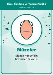 Gezi, Tanıtma ve Turizm Kulübü Pano Şeridi ve 6 Bilgi Posteri (8 parça · 84 × 59 cm) — 13. sayfa