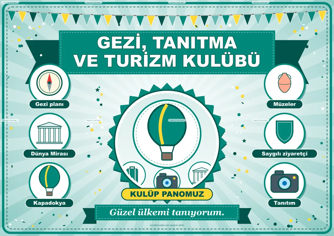 Gezi, Tanıtma ve Turizm Kulübü Pano Şeridi ve 6 Bilgi Posteri (8 parça · 84 × 59 cm) birleşik görünüm