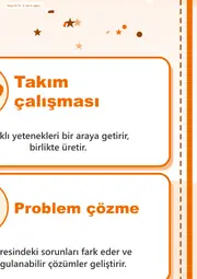 Girişimcilik Haftası Dev Panosu (12 parça · 84 × 89 cm) — 9. sayfa