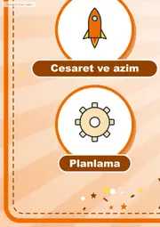 Girişimcilik Haftası Pano Şeridi ve 6 Bilgi Posteri (8 parça · 84 × 59 cm) — 6. sayfa