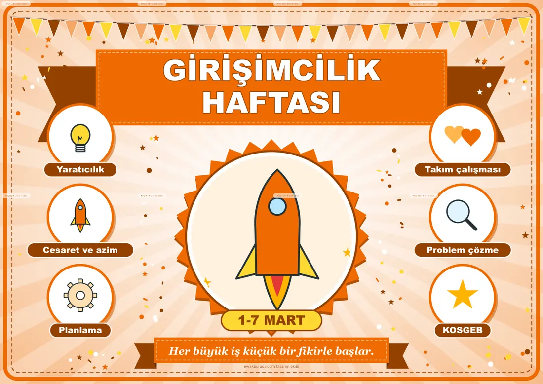 Girişimcilik Haftası Pano Şeridi ve 6 Bilgi Posteri (8 parça · 84 × 59 cm) birleşik görünüm