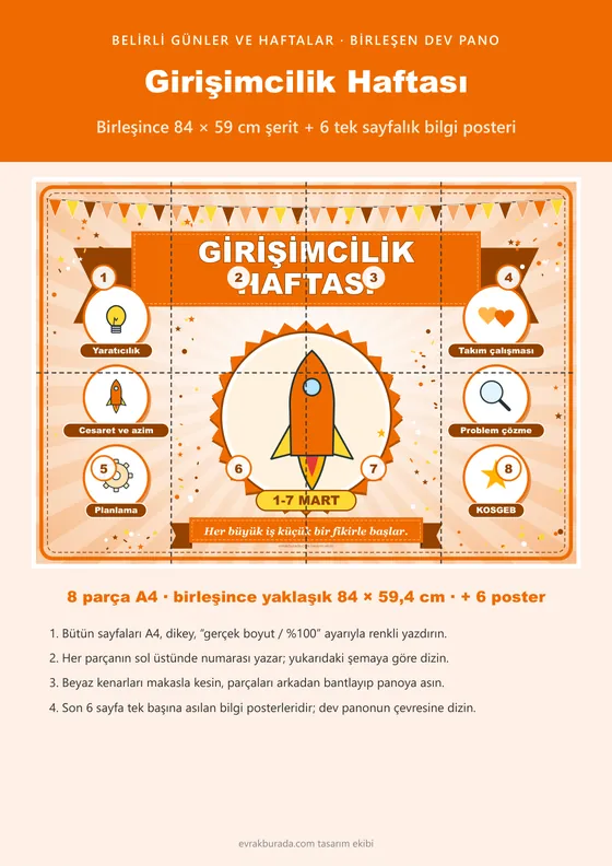 Girişimcilik Haftası Pano Şeridi ve 6 Bilgi Posteri (8 parça · 84 × 59 cm) kapağı