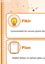 Girişimcilik Kulübü Dev Panosu (12 parça · 84 × 89 cm) — 6. sayfa