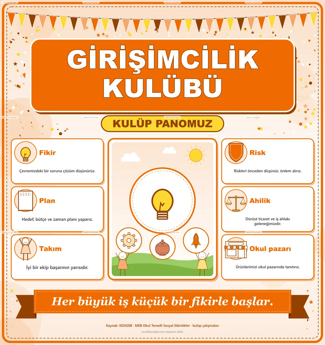 Girişimcilik Kulübü Dev Panosu (12 parça · 84 × 89 cm) birleşik görünüm
