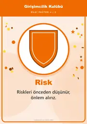 Girişimcilik Kulübü Pano Şeridi ve 6 Bilgi Posteri (8 parça · 84 × 59 cm) — 13. sayfa