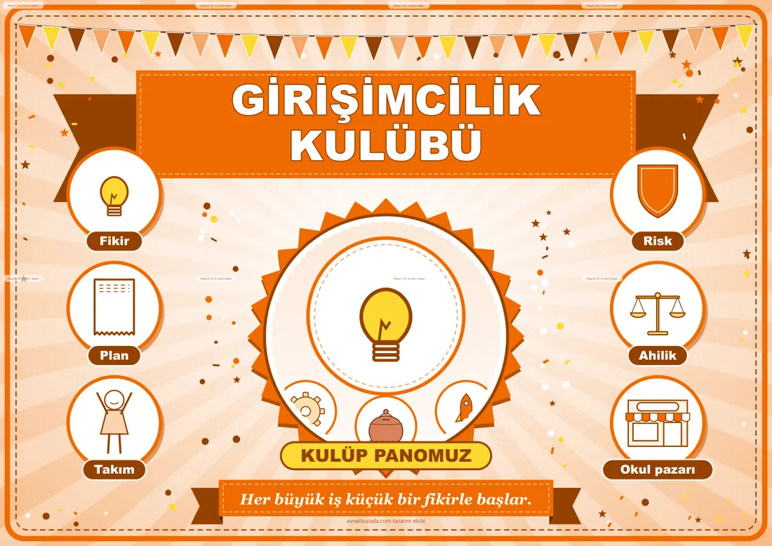 Girişimcilik Kulübü Pano Şeridi ve 6 Bilgi Posteri (8 parça · 84 × 59 cm) birleşik görünüm