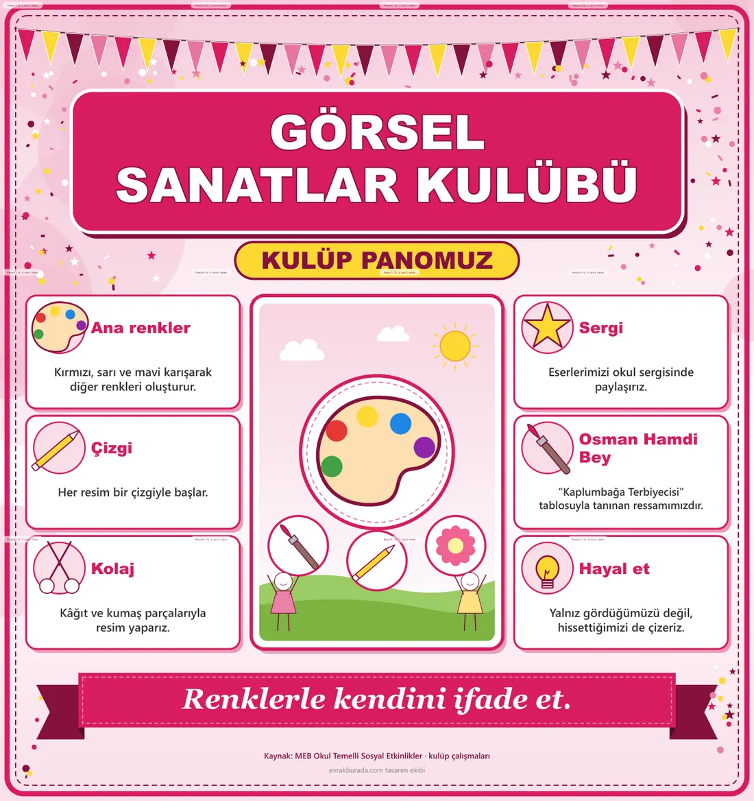 Görsel Sanatlar Kulübü Dev Panosu (12 parça · 84 × 89 cm) birleşik görünüm