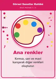Görsel Sanatlar Kulübü Pano Şeridi ve 6 Bilgi Posteri (8 parça · 84 × 59 cm) — 10. sayfa