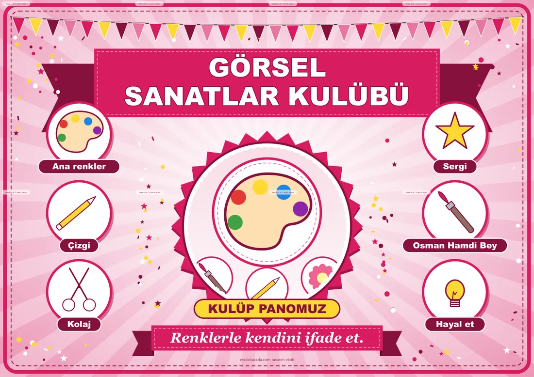Görsel Sanatlar Kulübü Pano Şeridi ve 6 Bilgi Posteri (8 parça · 84 × 59 cm) birleşik görünüm