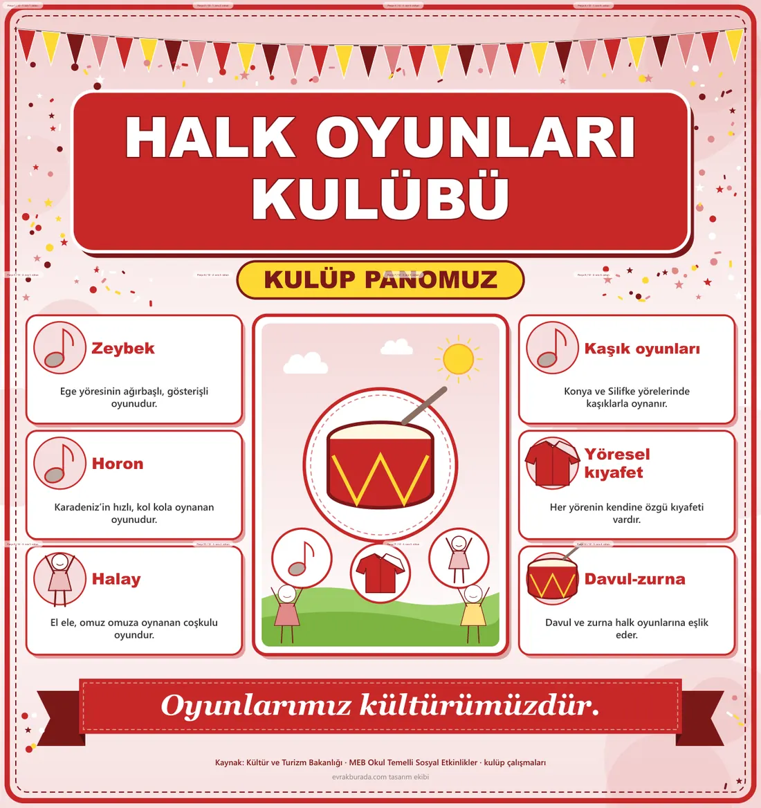 Halk Oyunları Kulübü Dev Panosu (12 parça · 84 × 89 cm) birleşik görünüm