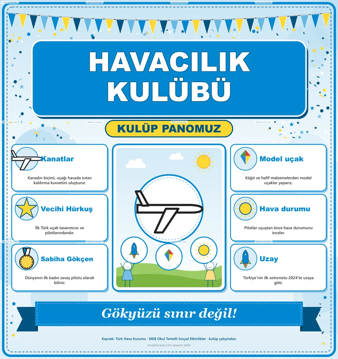 Havacılık Kulübü Dev Panosu (12 parça · 84 × 89 cm) birleşik görünüm