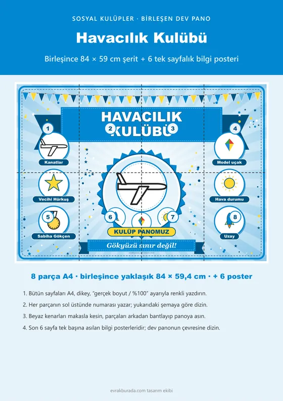 Havacılık Kulübü Pano Şeridi ve 6 Bilgi Posteri (8 parça · 84 × 59 cm) kapağı