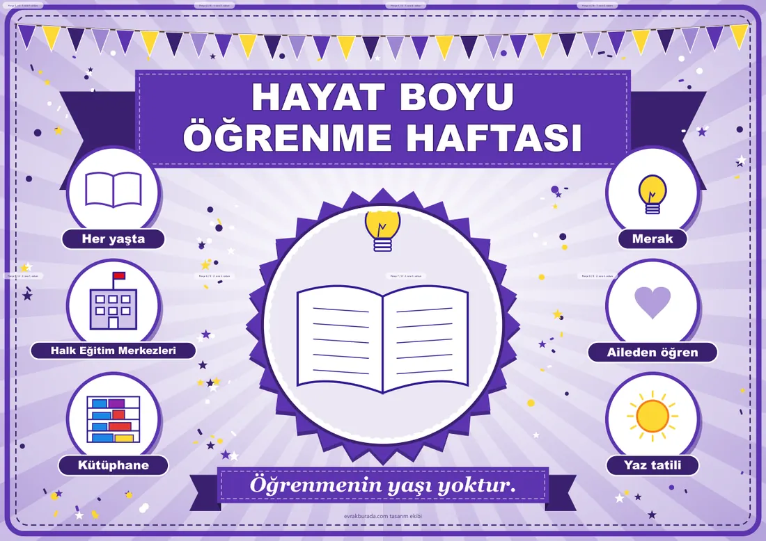 Hayat Boyu Öğrenme Haftası Pano Şeridi ve 6 Bilgi Posteri (8 parça · 84 × 59 cm) birleşik görünüm