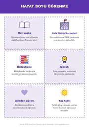 Hayat Boyu Öğrenme Haftası Pano ve Etkinlik Paketi — 9. sayfa