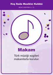 Hoş Seda Musikisi Kulübü Pano Şeridi ve 6 Bilgi Posteri (8 parça · 84 × 59 cm) — 11. sayfa